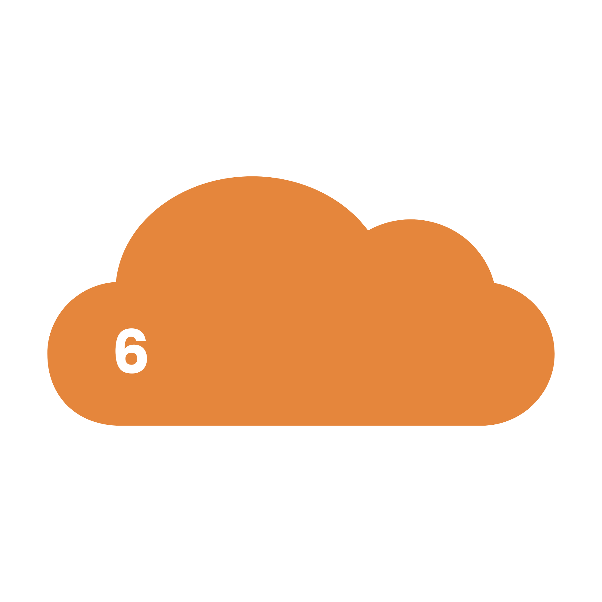Cloud 6 logo